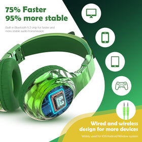 QearFun Kids Dinosaur headphones three-level volume limits for safe listening