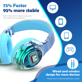 QearFun fast charging keeps kids listening on the go
