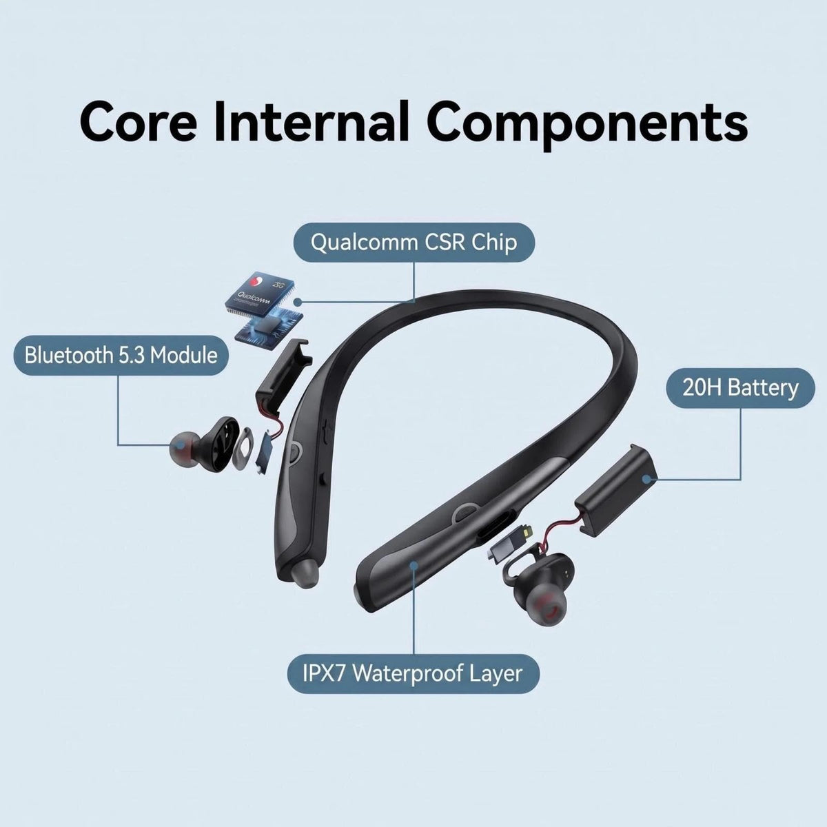 Qeapaue retractable earbuds close-up showing cable mechanism and tangle-free benefit
