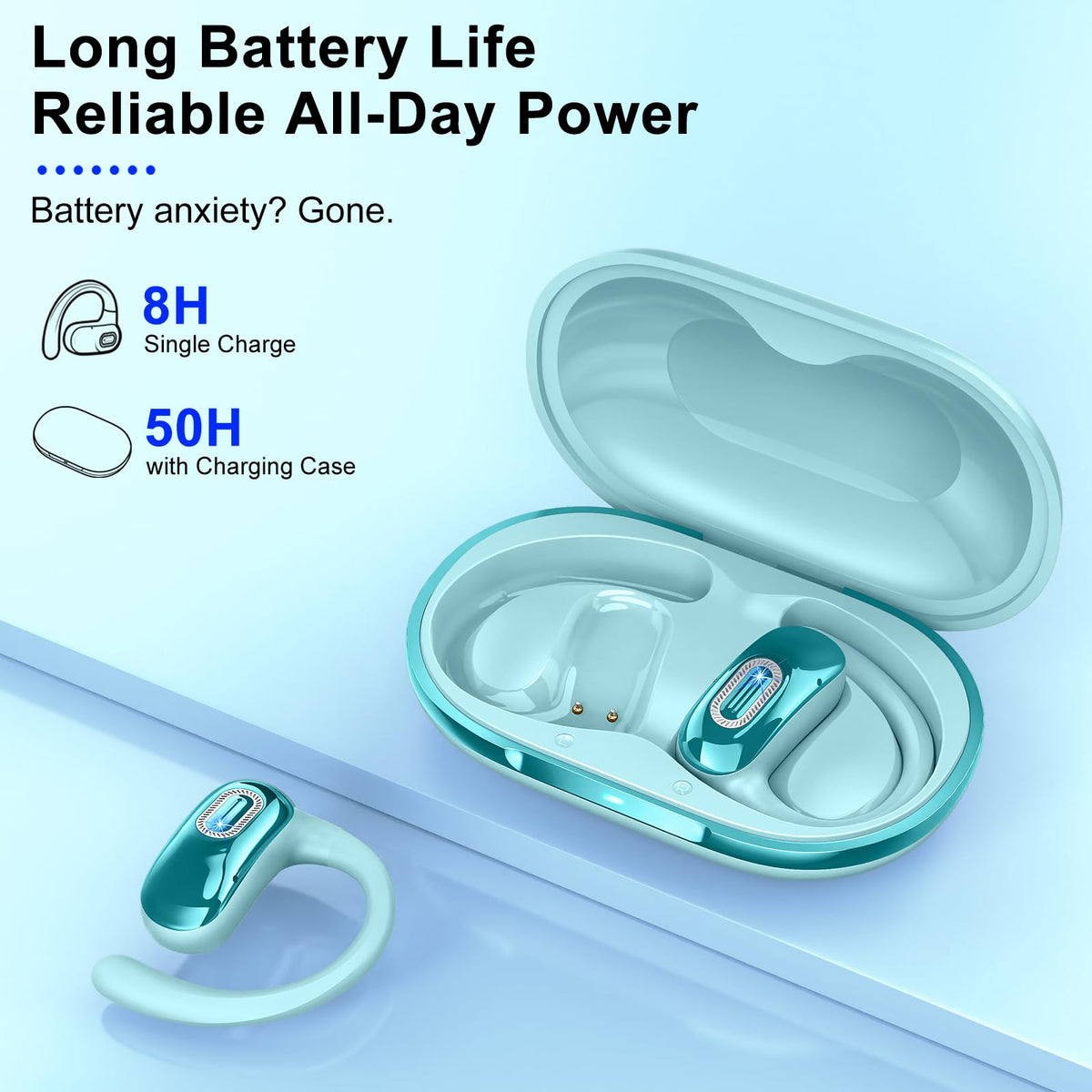Close-up of air-conduction design showing open-ear listening and awareness with Qecnato.