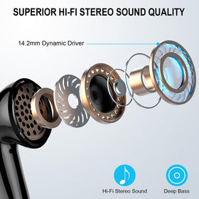 Qecnato Bluetooth 5.4 connection for stable calls and gaming