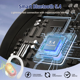 Qecnato charging case open with LED display indicating battery level and quick status