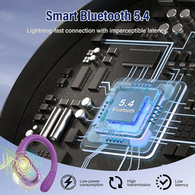 Qecnato charging case LED display indicating battery levels