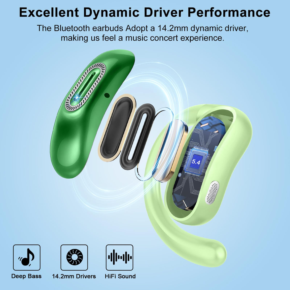 Qecnato Open-Ear Headphones IPX7 sweatproof badge for workouts.