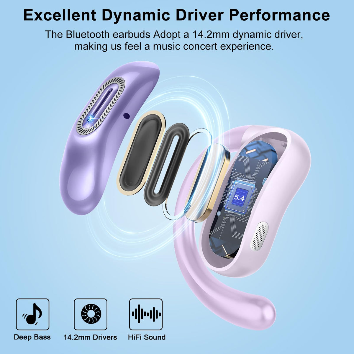 Qecnato open-ear headphones waterproof design for workouts