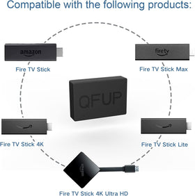 QFUP close-up of micro-USB connector showing solid fit and reliable connection