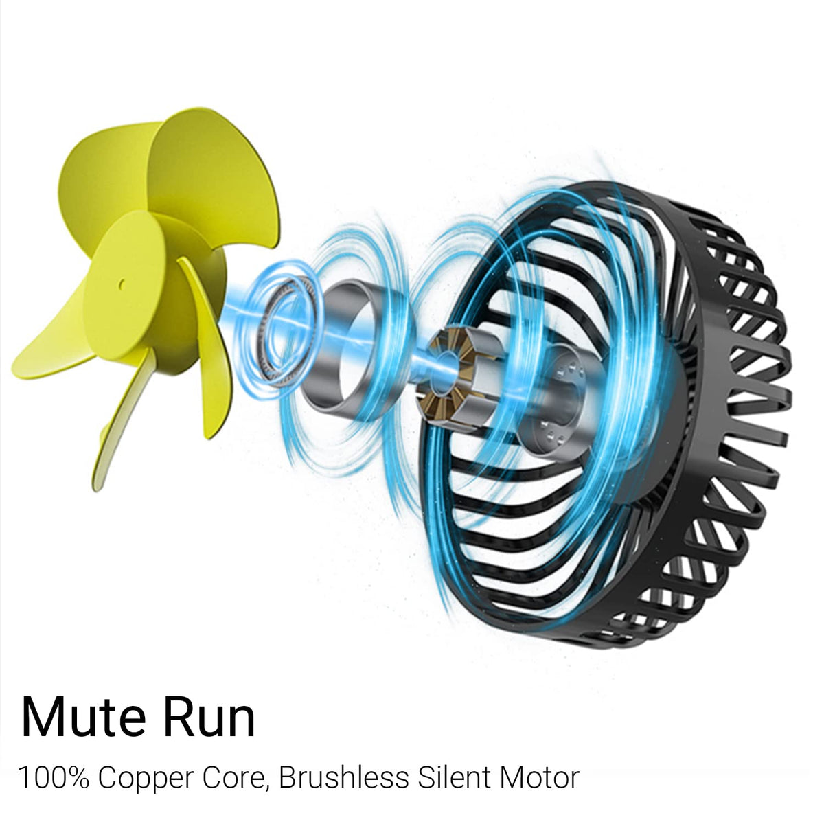 Qidoe USB-powered car fan with a long 55-inch cable for easy placement
