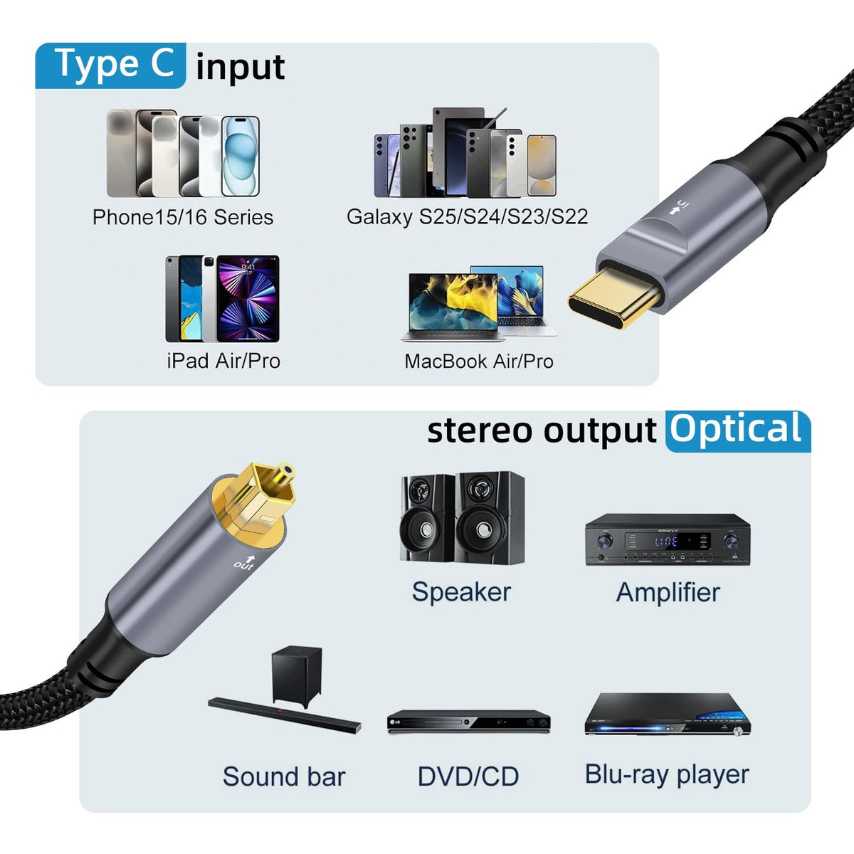 QIMIAOUS braided USB C to Toslink cable ready for daily use.