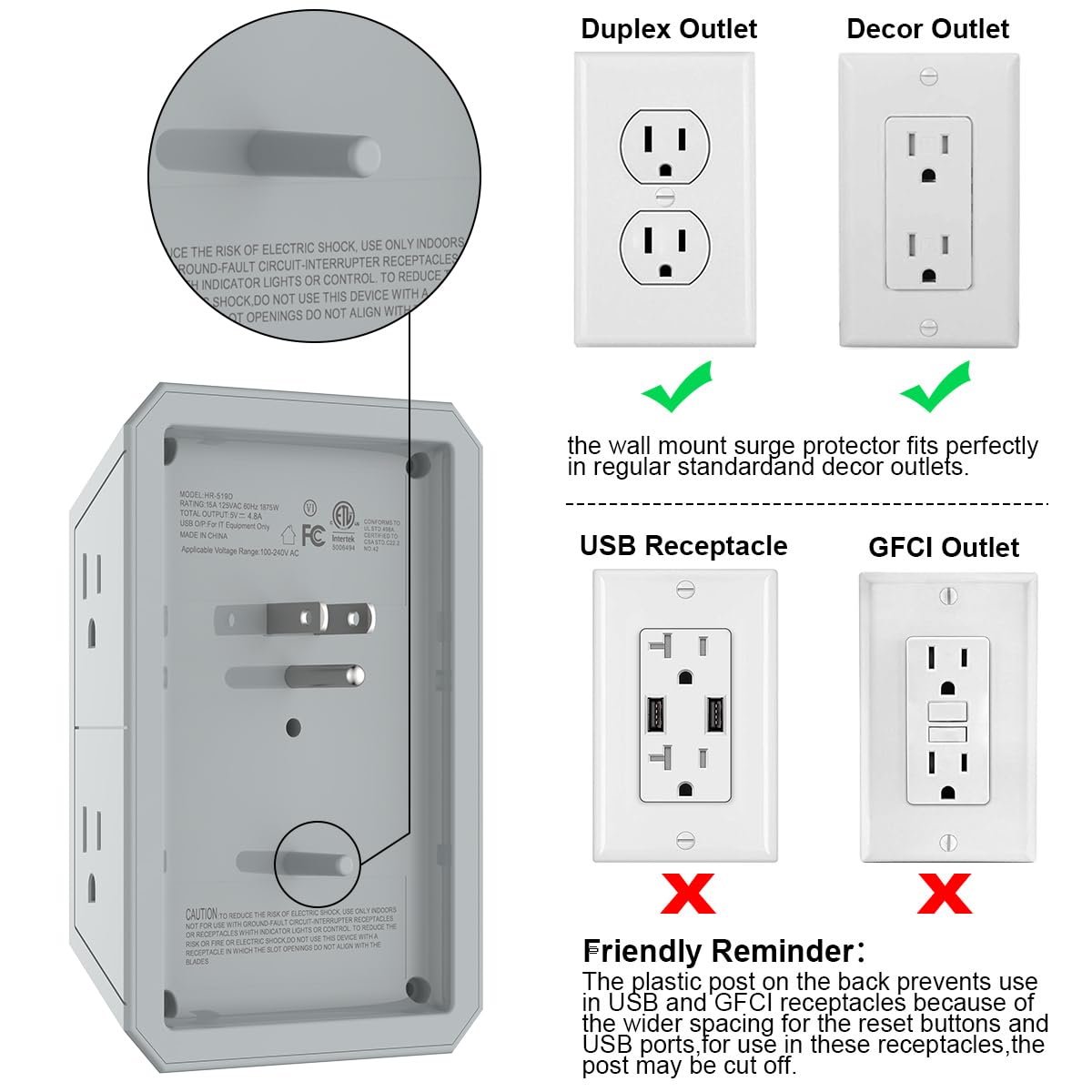 QINLIANF outlet securely mounts to the wall with a center screw
