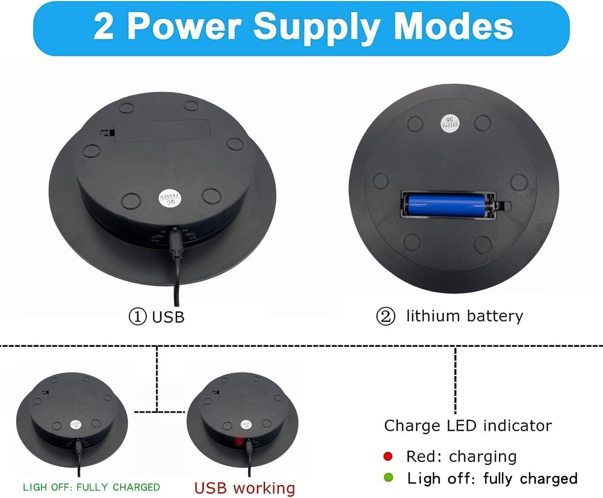 Qinmay rotation capacity varies by speed to balance heavier items.