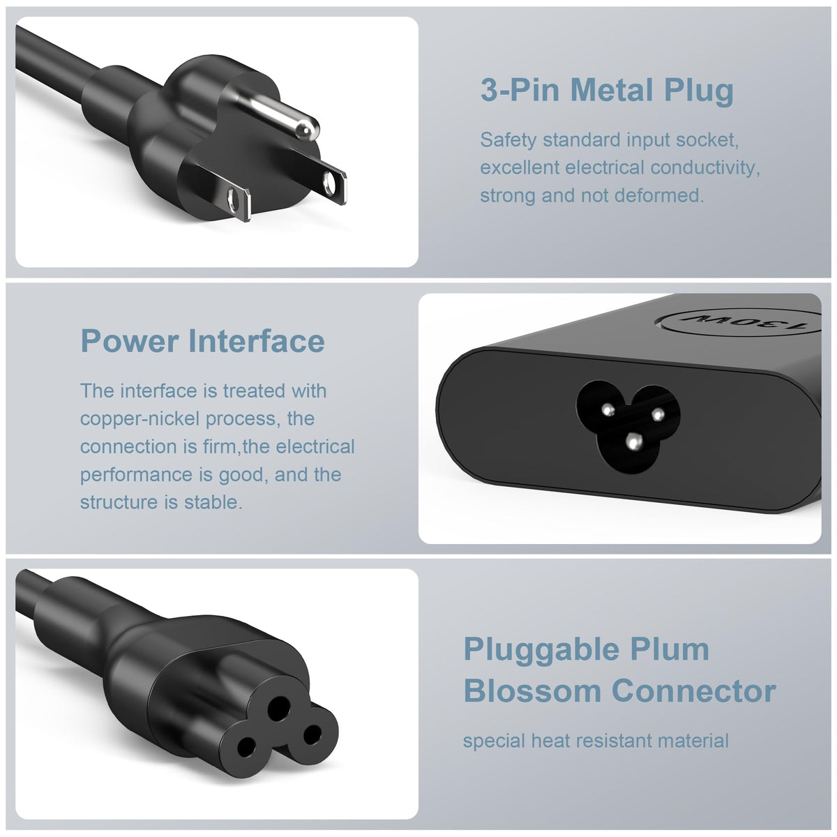 QIOUZW power cord connection demonstrating sturdy cable and dependable power transfer