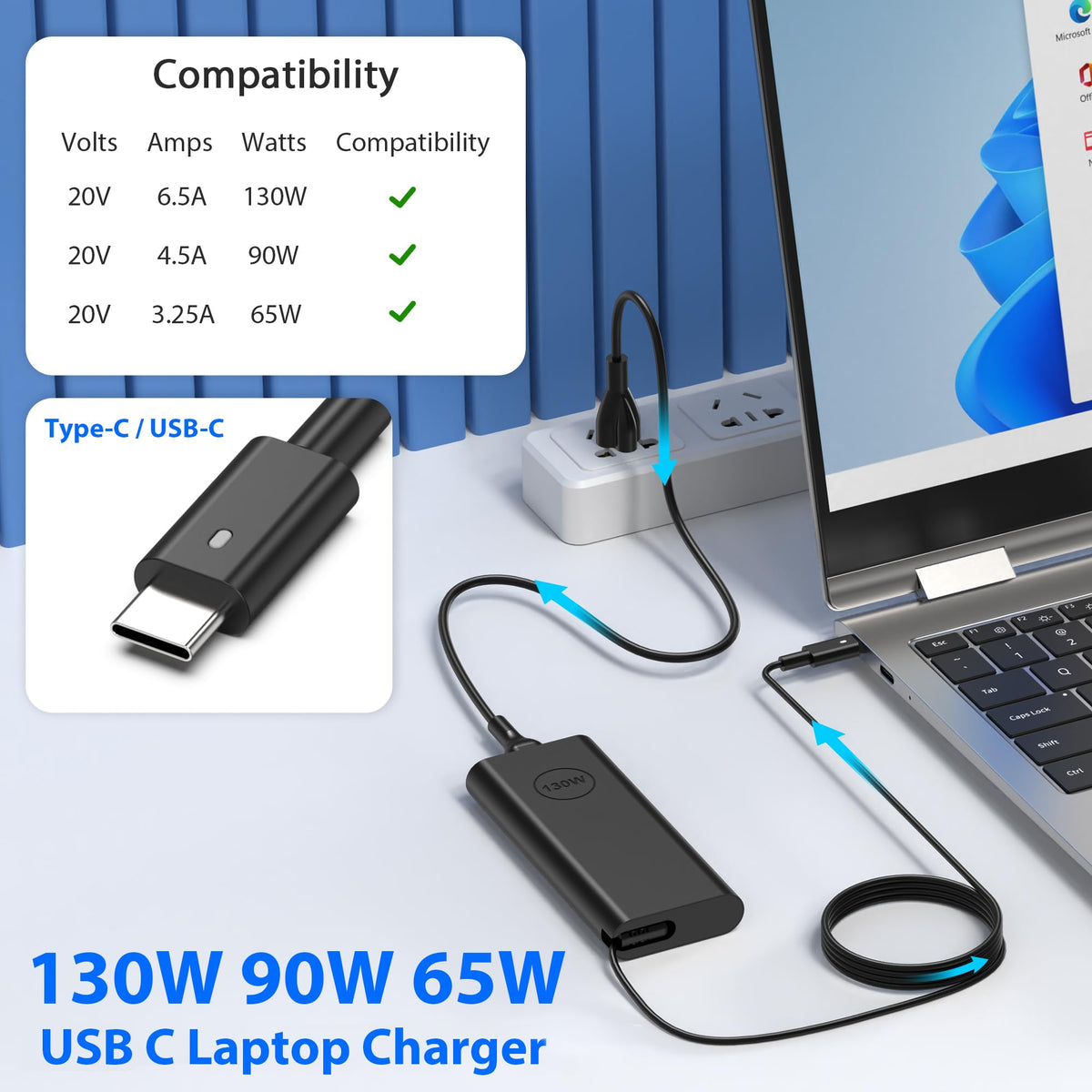 QIOUZW side label detail with output specs and safety certifications for reliability