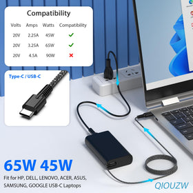 QIOUZW 65W USB-C charger powers EliteBook laptops reliably