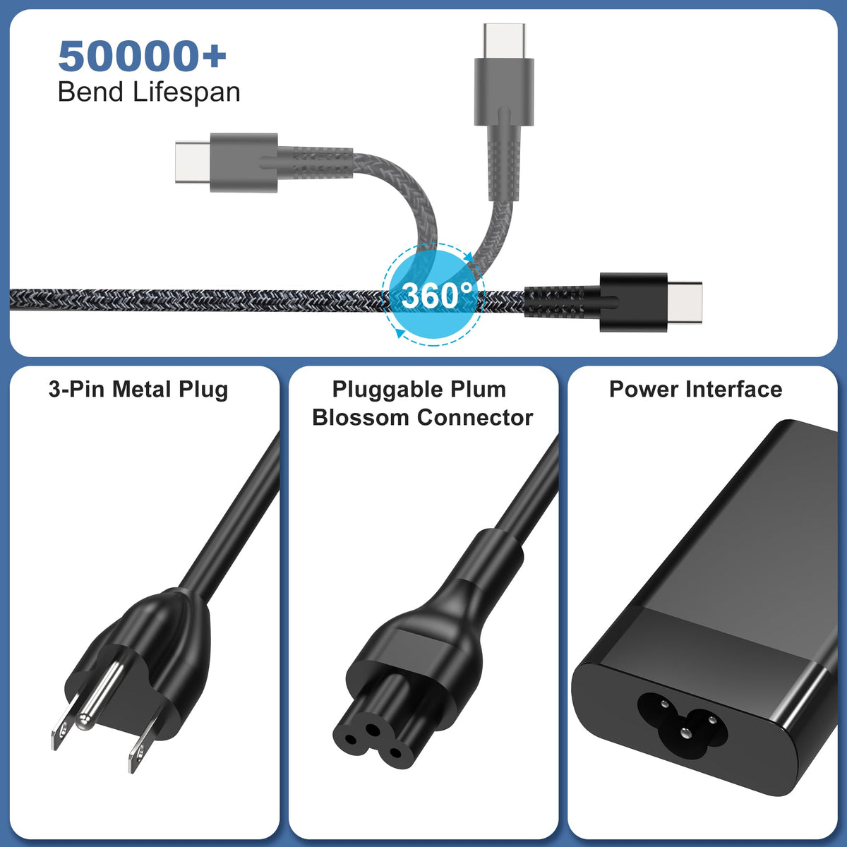 QIOUZW 90W USB-C charger PD charging for HP Spectre x360