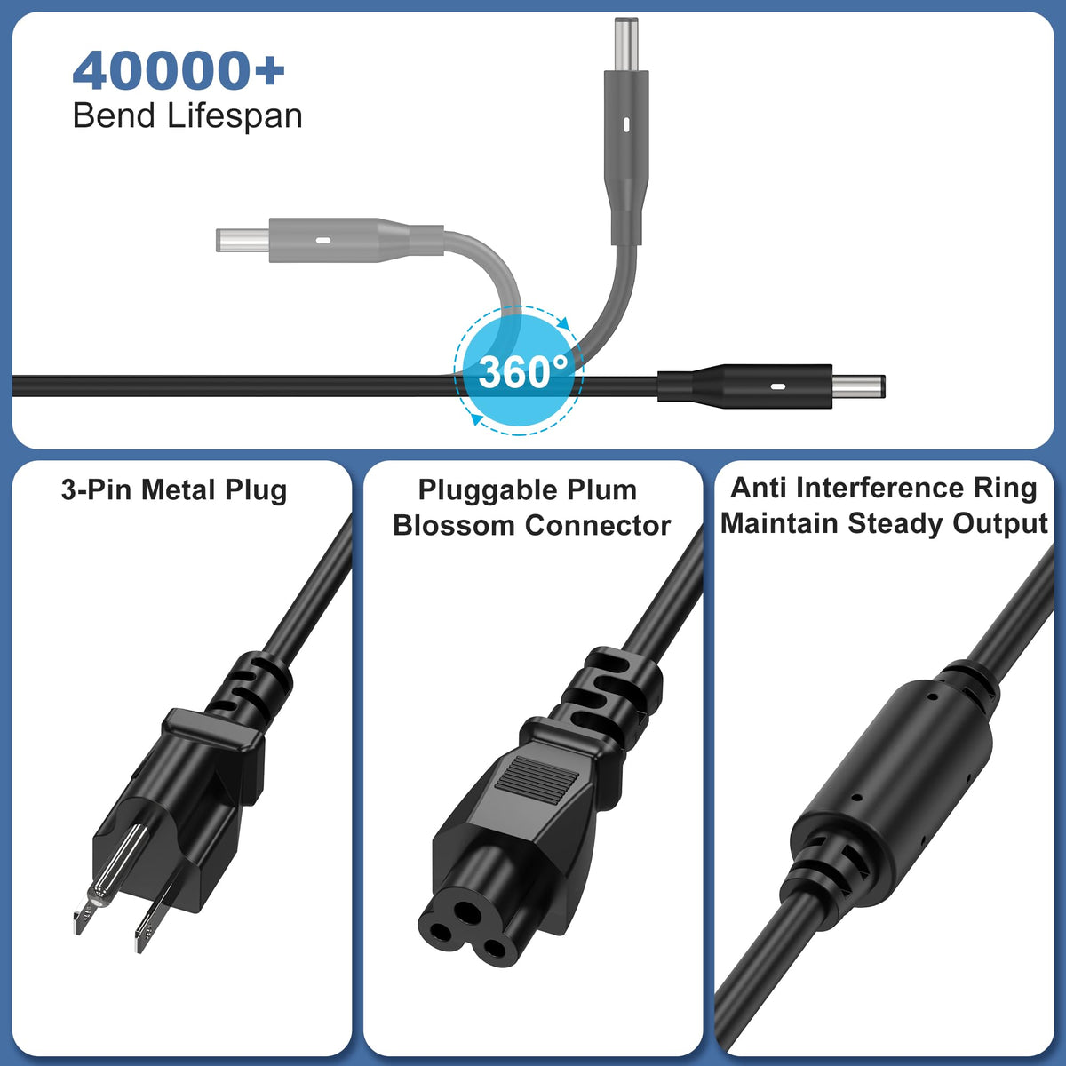 QIOUZW adapter label and specs photo highlighting voltage, amperage and safety certifications