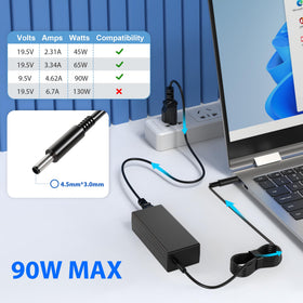 QIOUZW Dell 90W adapter side ports enable easy connection