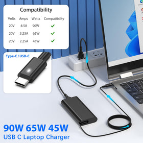 QIOUZW Dell XPS 90W USB-C adapter delivers safe charging
