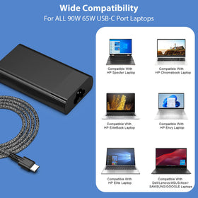 QIOUZW 90W USB-C charger HP Spectre x360 compatibility for reliable power