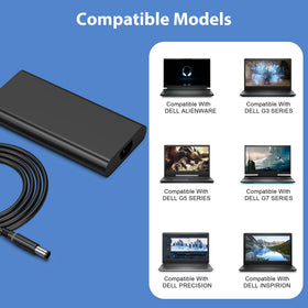 QIOUZW connected to an Alienware laptop delivering stable high-power charging