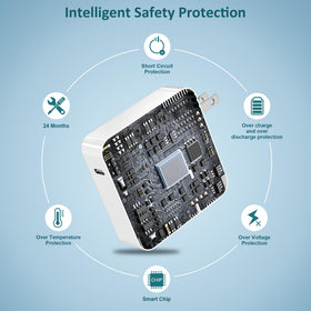 QIOUZW safety features highlight overload and short-circuit protection.