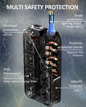 Qiyuan close-up of eight outlets and three USB ports, illustrates simultaneous charging benefit
