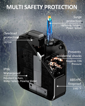 Qiyuan detail of USB ports and heavy duty 10ft cord, fast charging outdoors