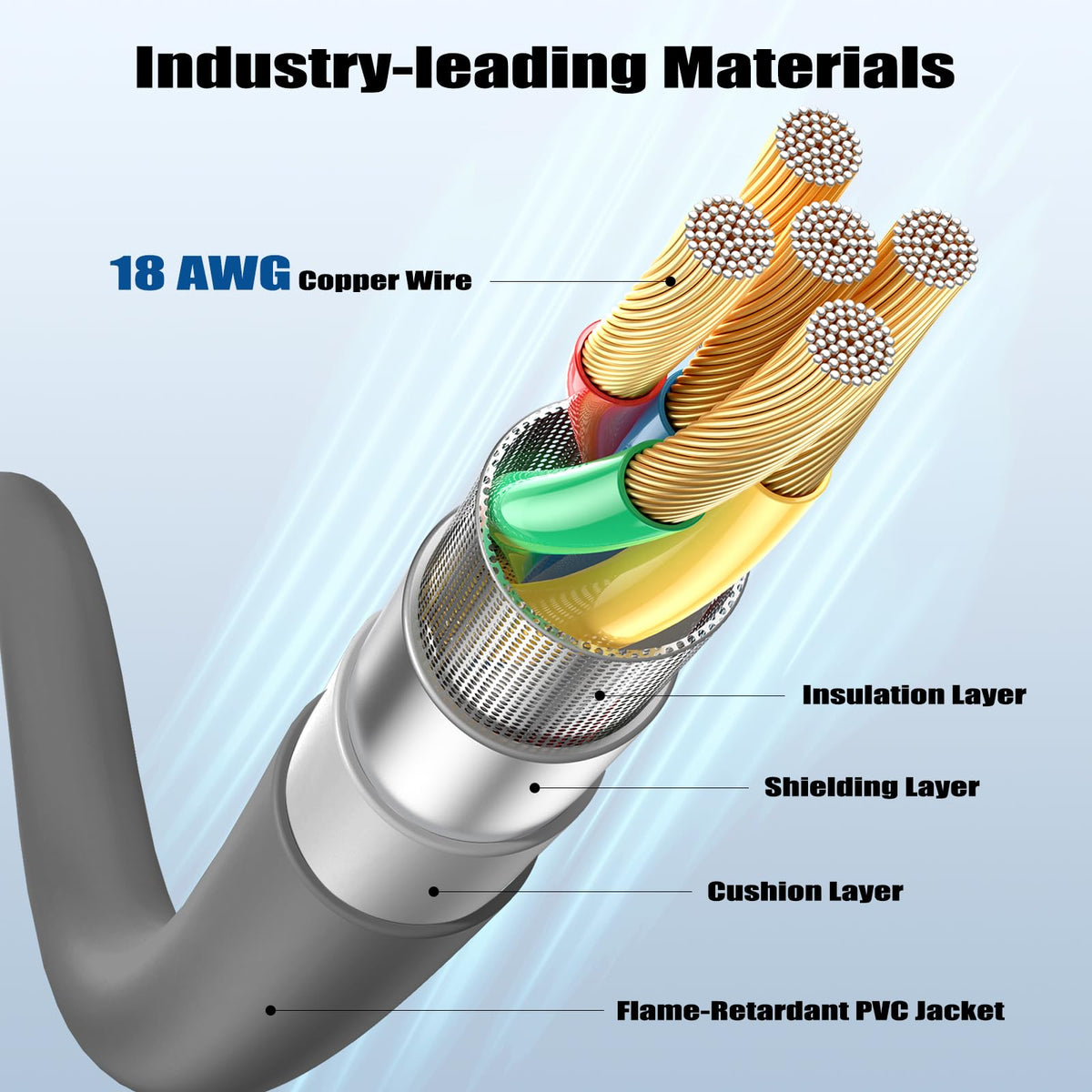 Aluminum body designed for heat dissipation during heavy use