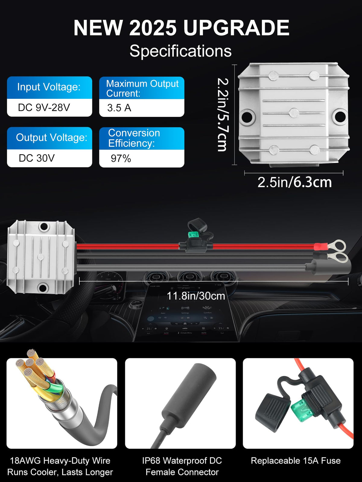 Fuse panel area highlighting the replaceable 15A safety fuse