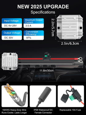 Fuse panel area highlighting the replaceable 15A safety fuse