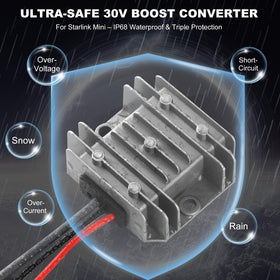 Output terminals with secure connections for stable Starlink power