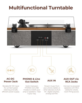 Qlearsoul One-S vintage design with modern features blends style and function.