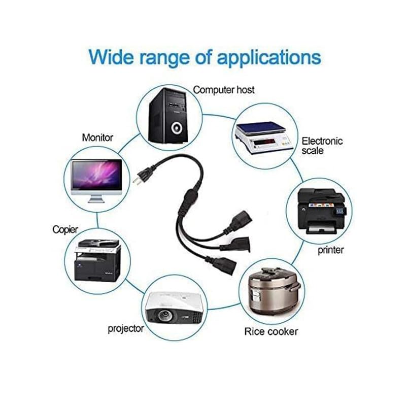 Qlfecle 3.3ft cord fits neatly behind monitors and lamps.