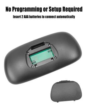 Qnbes video remote control compatibility map highlights multiple GM models