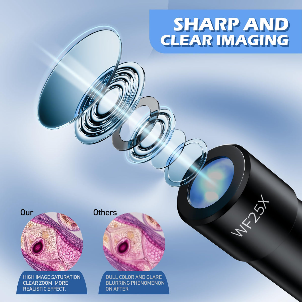 Qniuco microscope dual-focusing enables precise manual adjustments.