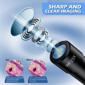 Qniuco microscope dual-focusing enables precise manual adjustments.