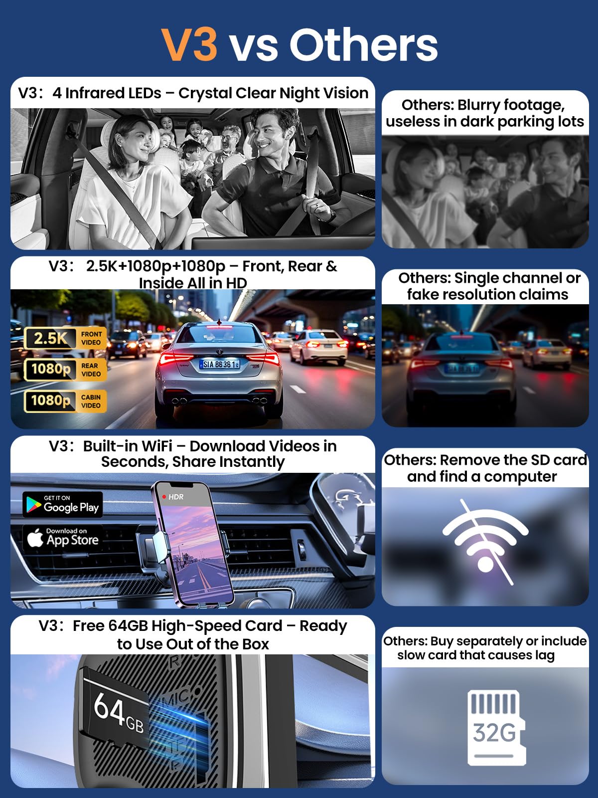 QOAK dash cam loop recording and G-sensor view saves critical clips.