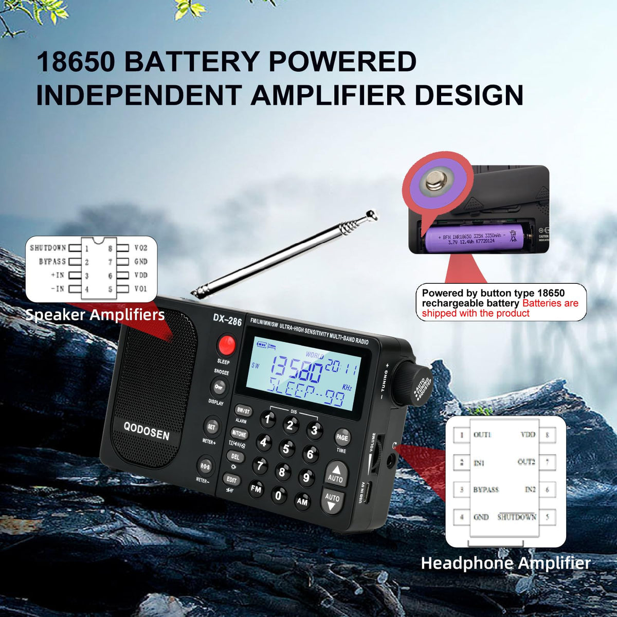 QODOSEN DX-286 extended antenna enables long range listening.