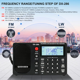 QODOSEN DX-286 TEF6686 chip image emphasizes high sensitivity.