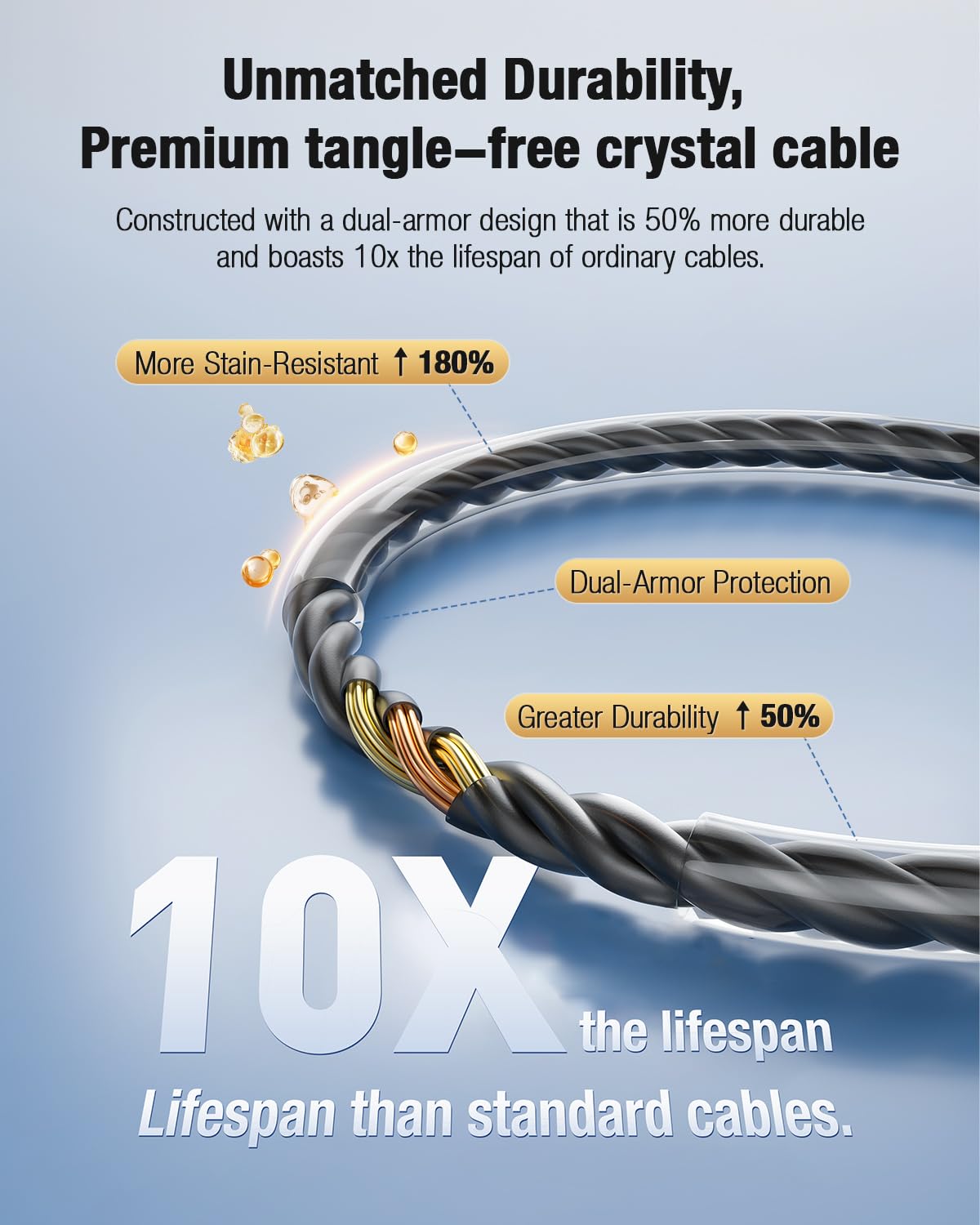 QOEKUEY 16.2mm driver delivers clear vocals and balanced sound.