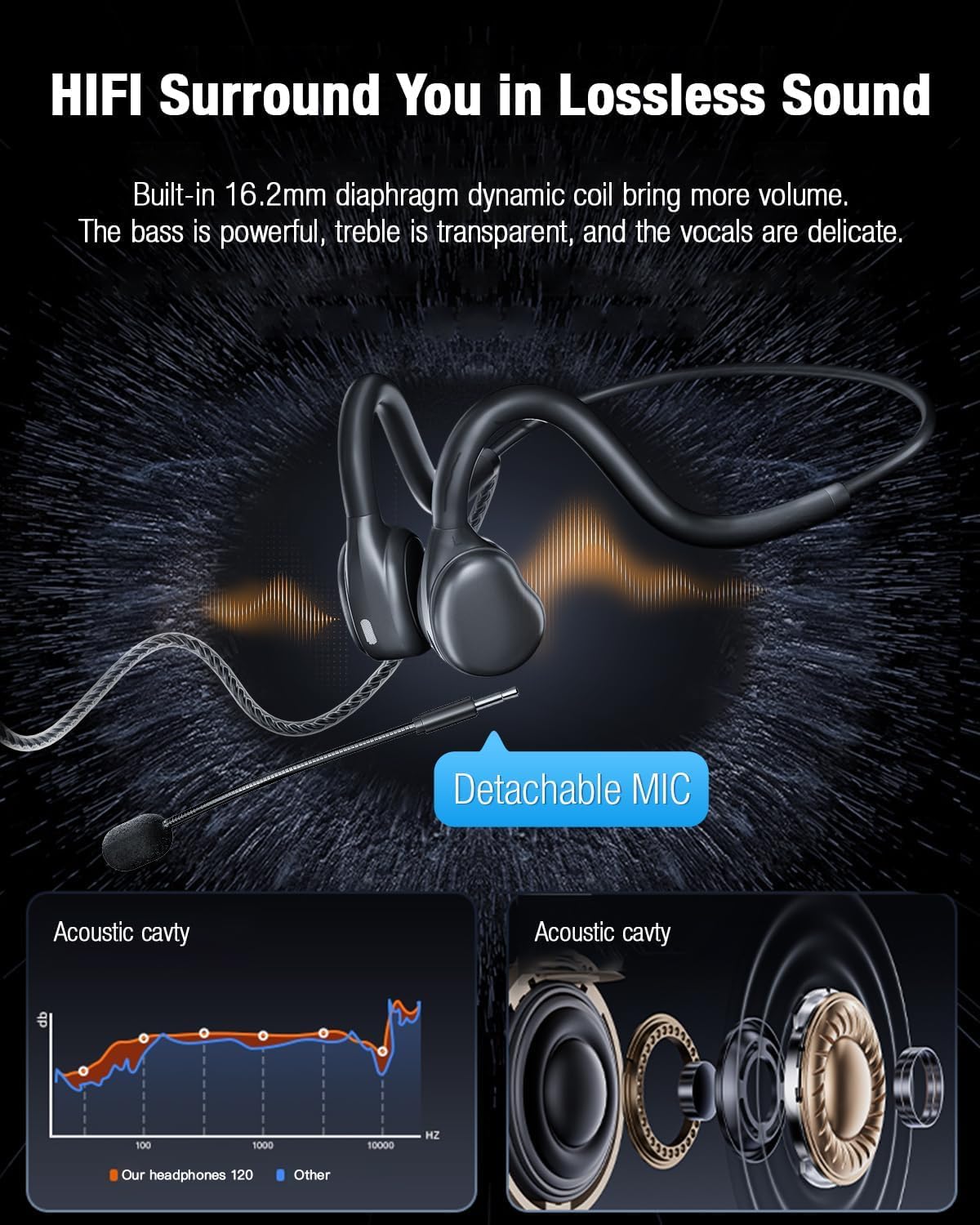 QOEKUEY ultra-light headset fits comfortably for all-day wear