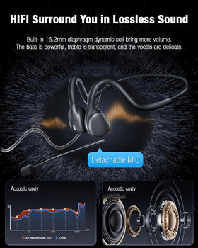 QOEKUEY ultra-light headset fits comfortably for all-day wear