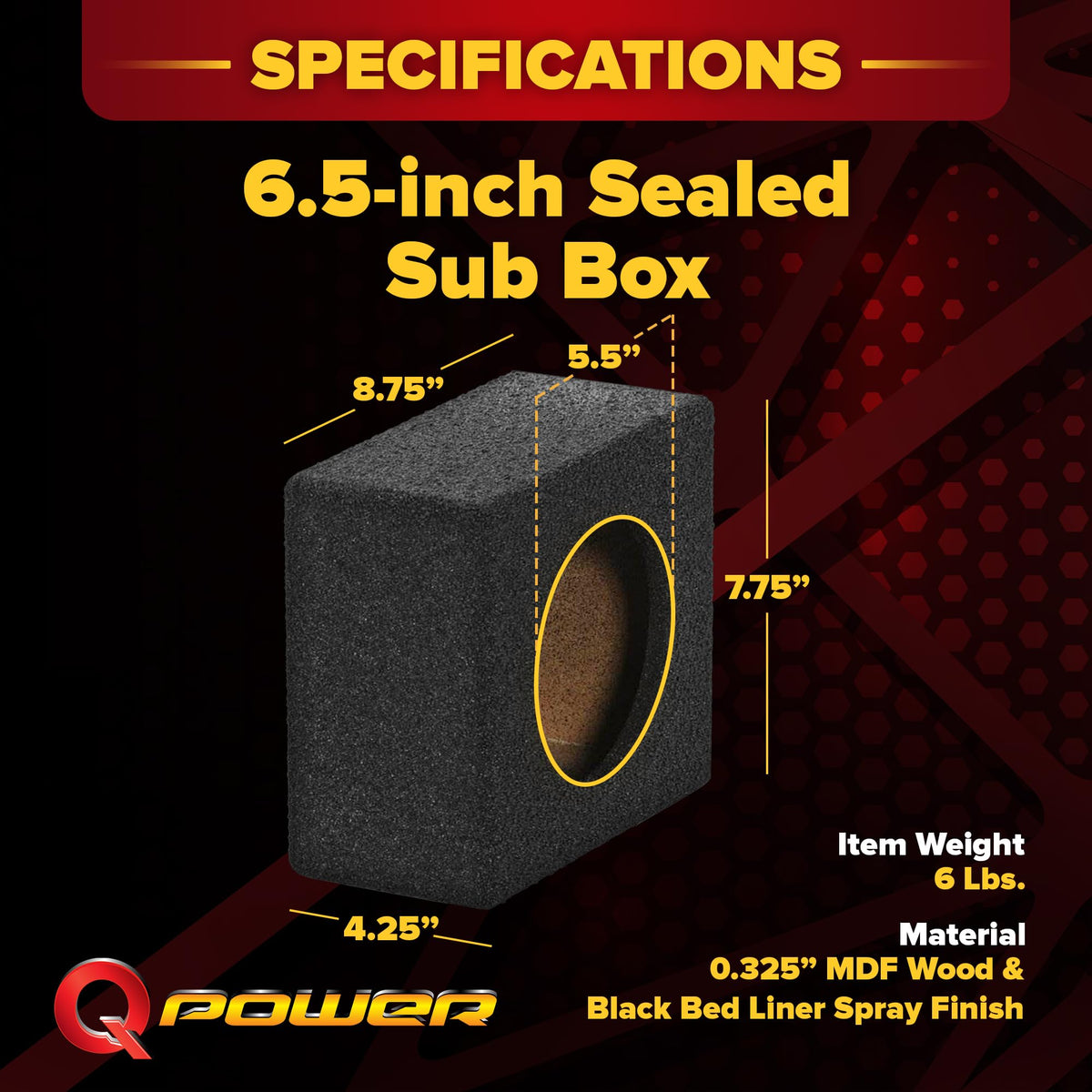 Q Power terminal cup close-up enabling secure wiring and corrosion resistance