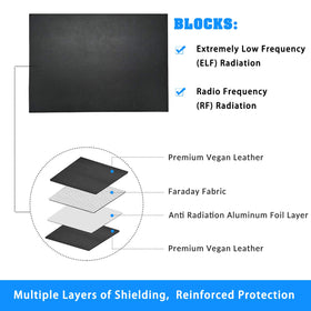 QRFDTSOQY Laptop Pad Protection close-up of the multi-layer shield material for EMI blocking