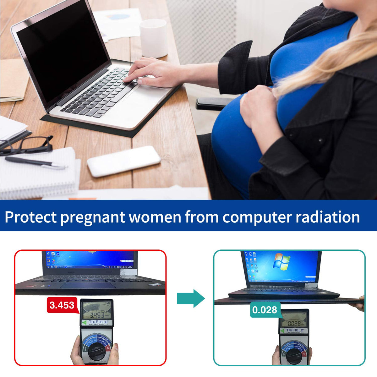 QRFDTSOQY Radiation Protection Pad top view, compact lap desk for laptops