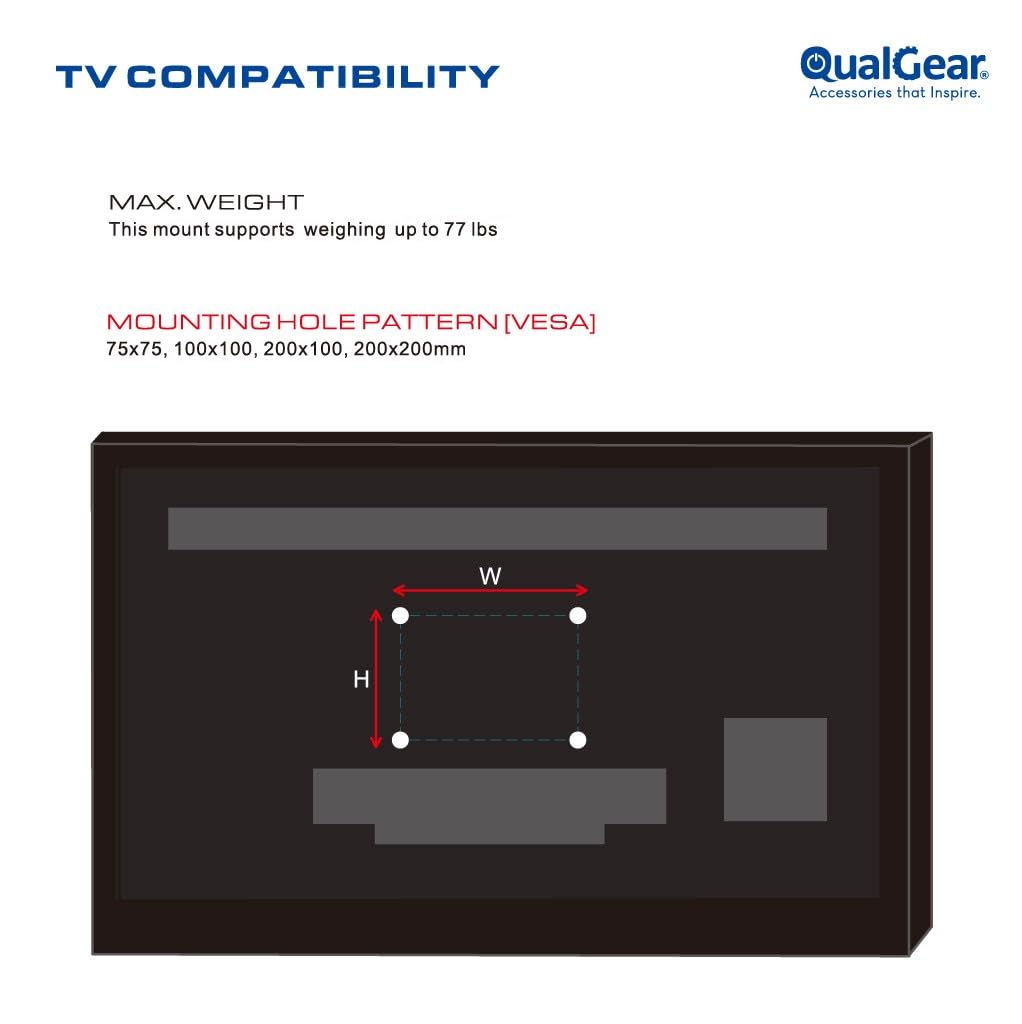 QualGear mounting hardware and bracket detail for sturdy installation support