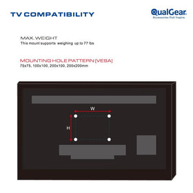 QualGear mounting hardware and bracket detail for sturdy installation support