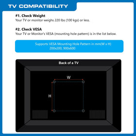QualGear wall mount demonstrates VESA compatibility up to 900x600 for versatile TVs.