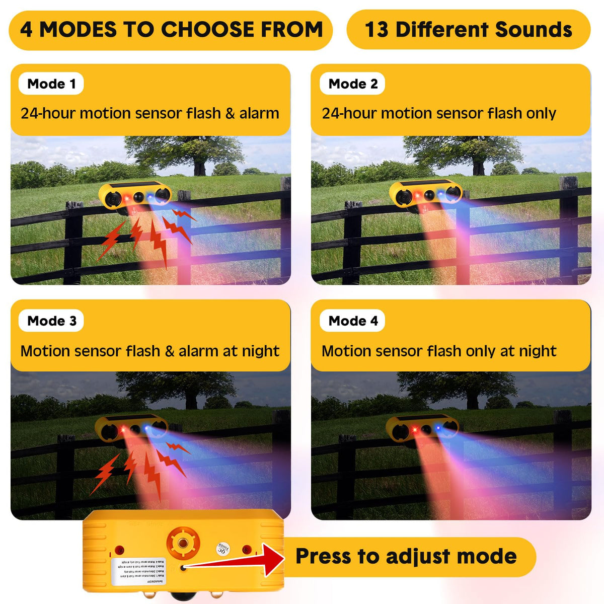 Qualirey alarm with 13 sounds for varied alerts.