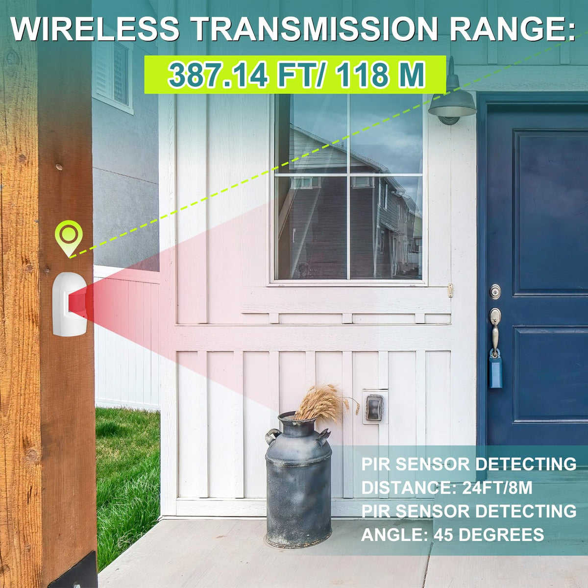 Qualirey motion sensor mounting shows easy installation and reliable placement.