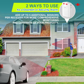 Qualirey motion detection at the front porch helps deter unexpected visitors